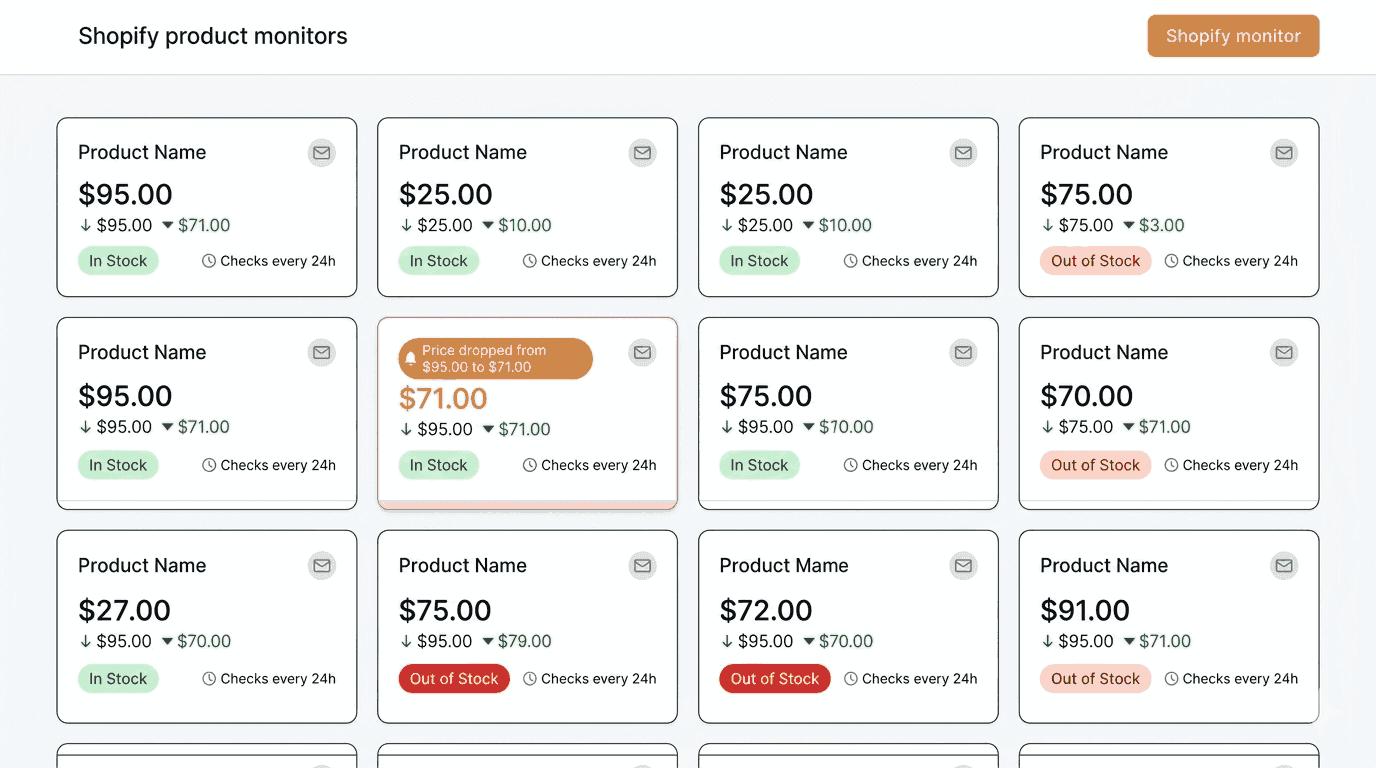 How to Monitor Shopify Product Prices and Stock Automatically