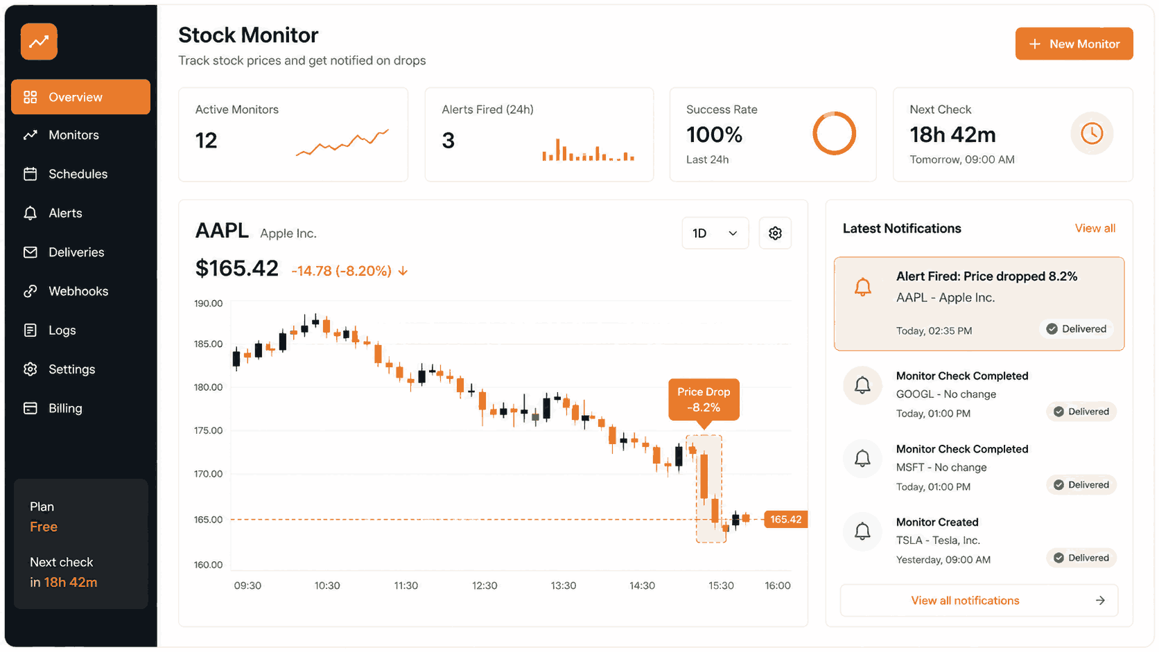 Real-Time Stock Price Drop Alerts Using Verid Change Detection API