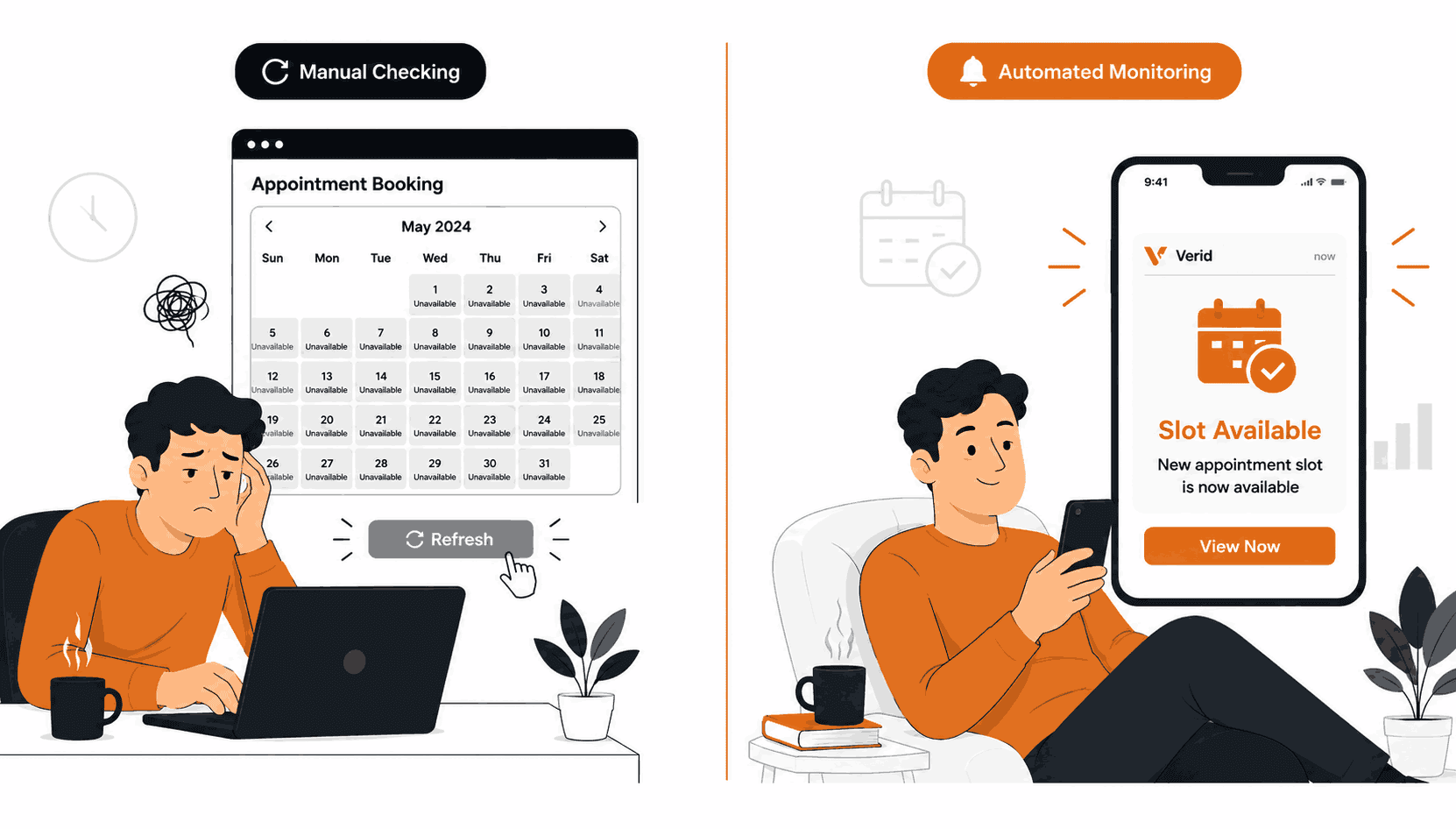 How to Monitor Appointment Slot Availability and Never Miss a Booking Again