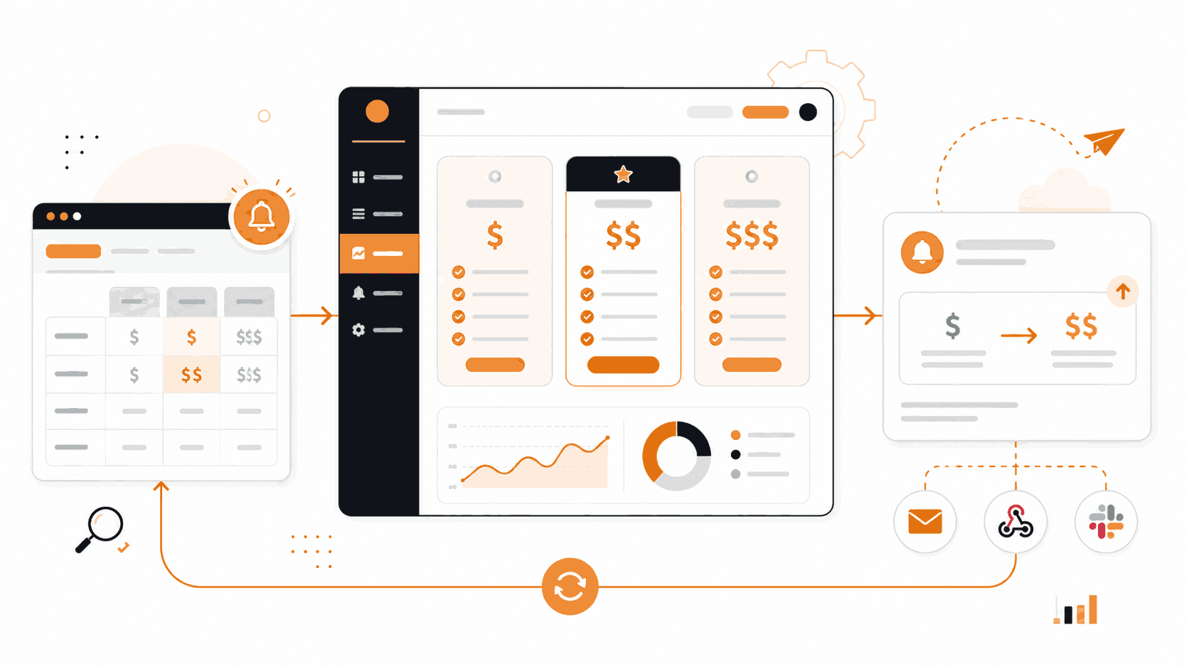 How to Monitor SaaS Competitor Pricing Changes Automatically