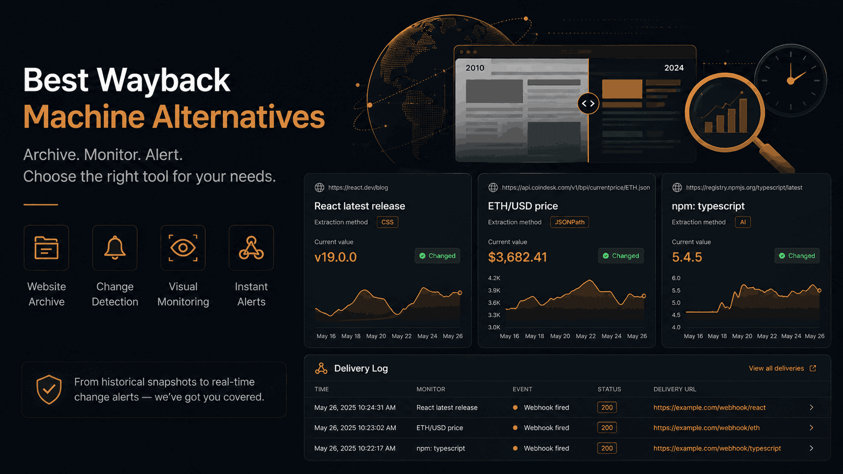 Best Wayback Machine Alternatives in 2026