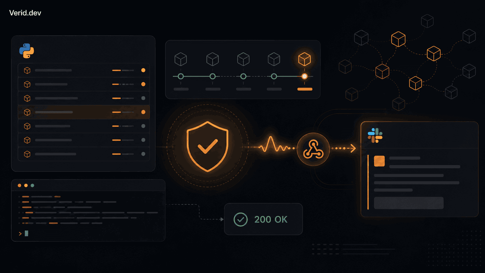How to Monitor PyPI Packages for Security Updates and New Releases