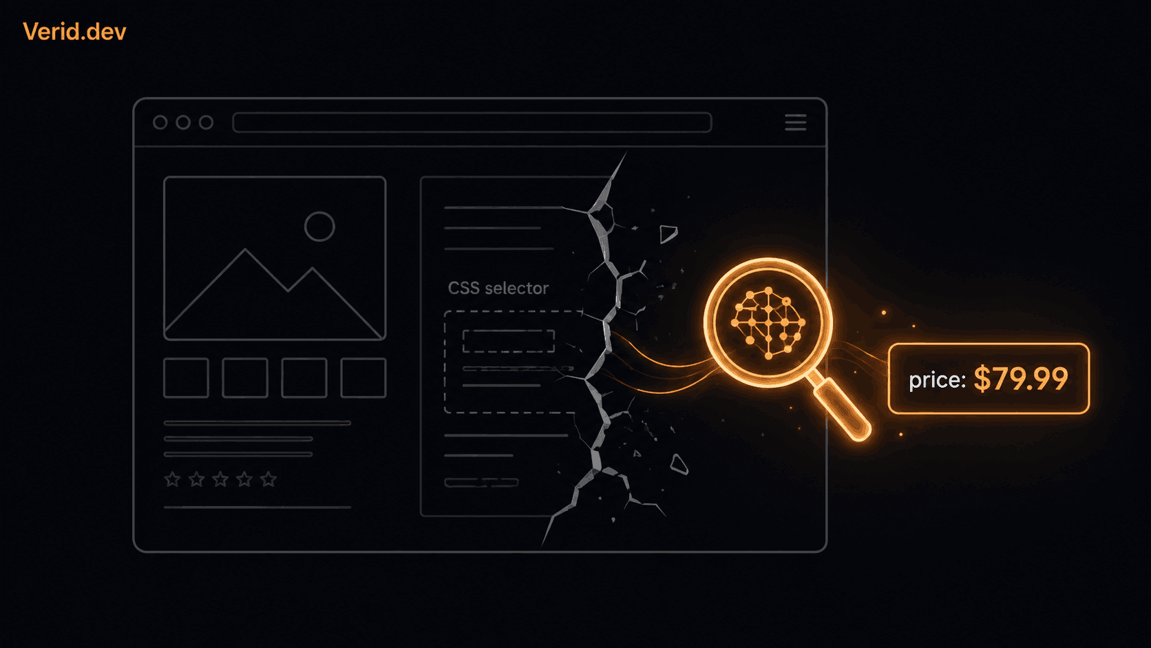 How to Use AI Extraction to Monitor Pages That Break CSS Selectors
