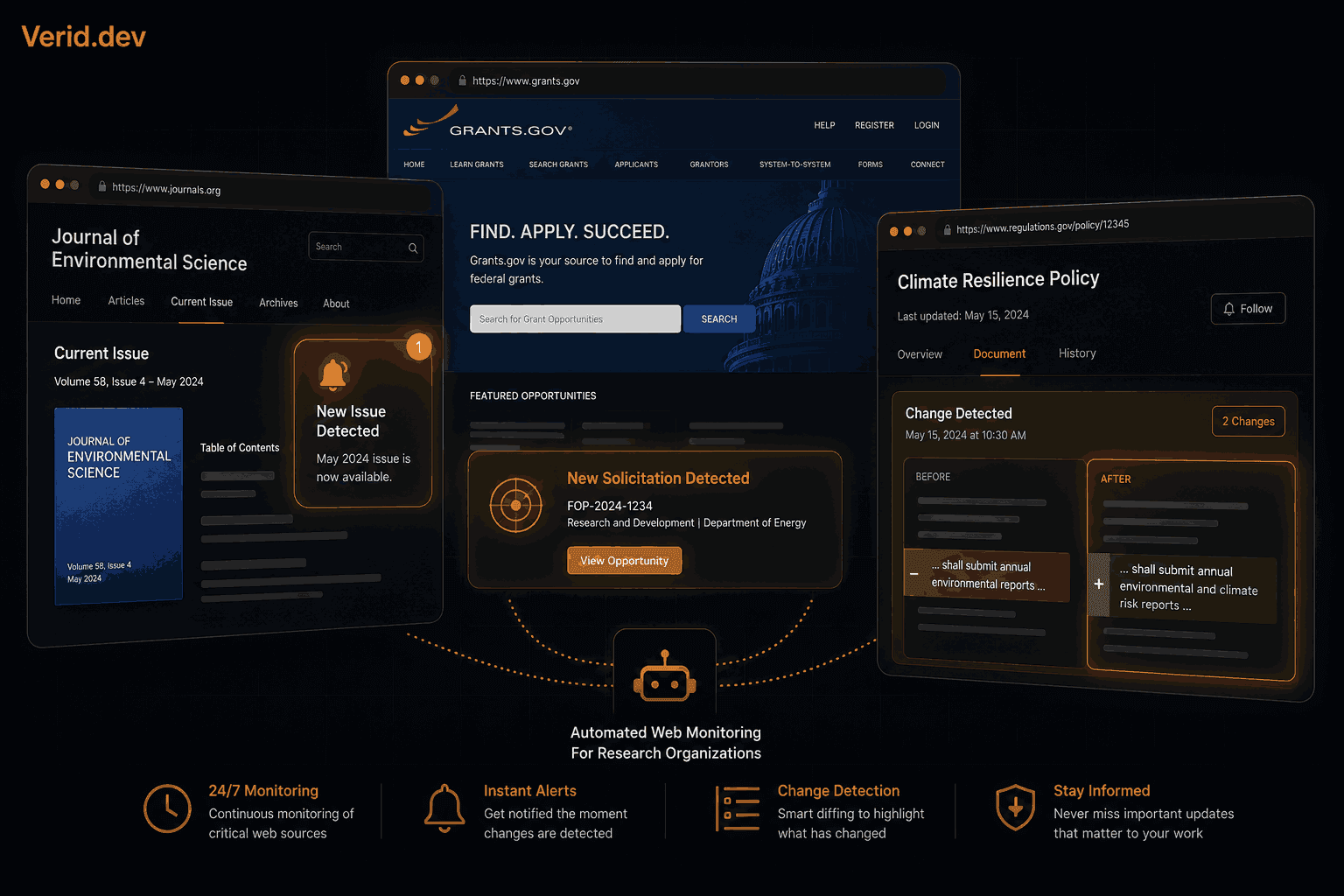 Automated Web Monitoring for Research Teams: Journals, Grants, and Policy Pages