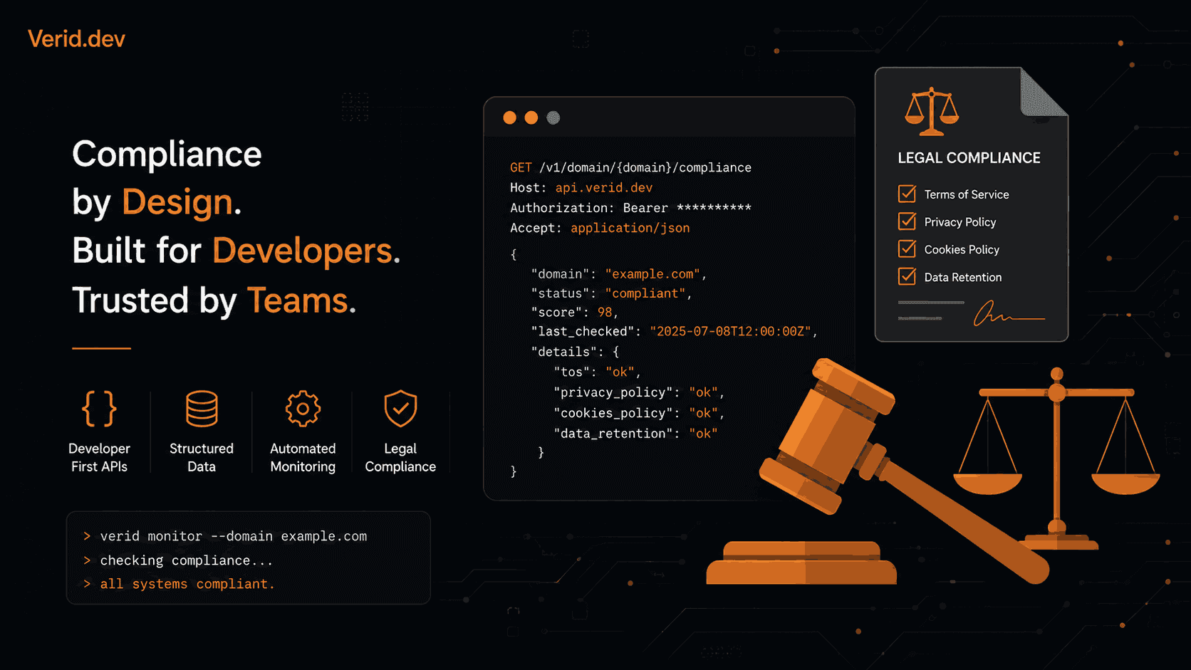 Web Scraping Legality in 2026: What Every Developer Should Know Before Writing a Single Line