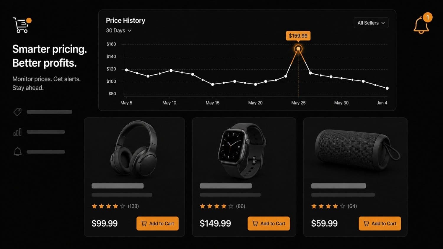 Best Price Monitoring Tools for Ecommerce in 2026