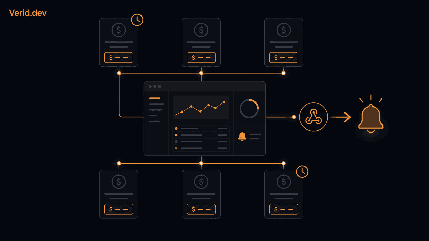 How to Monitor SaaS Competitor Pricing Changes at Scale