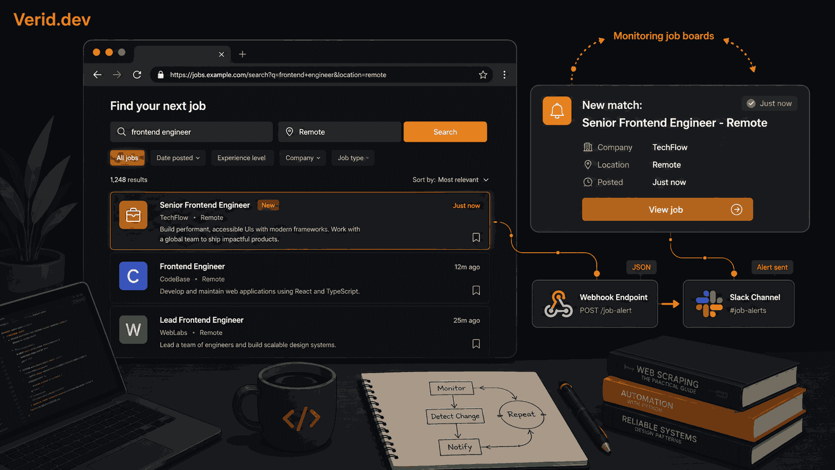 How to Monitor Job Listings for Keywords and Get Instant Alerts