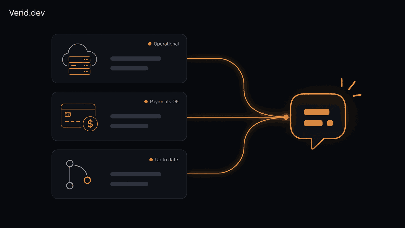 Monitor AWS, Stripe, and GitHub Status Pages and Route Incidents to Slack Automatically
