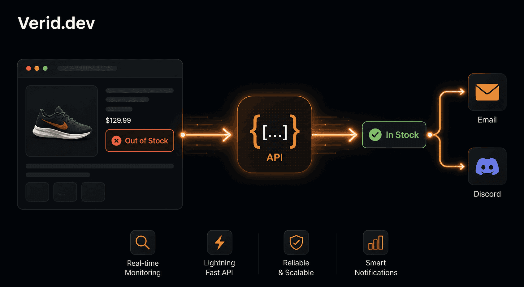 Back-in-Stock Email Alerts Without Building a Custom System