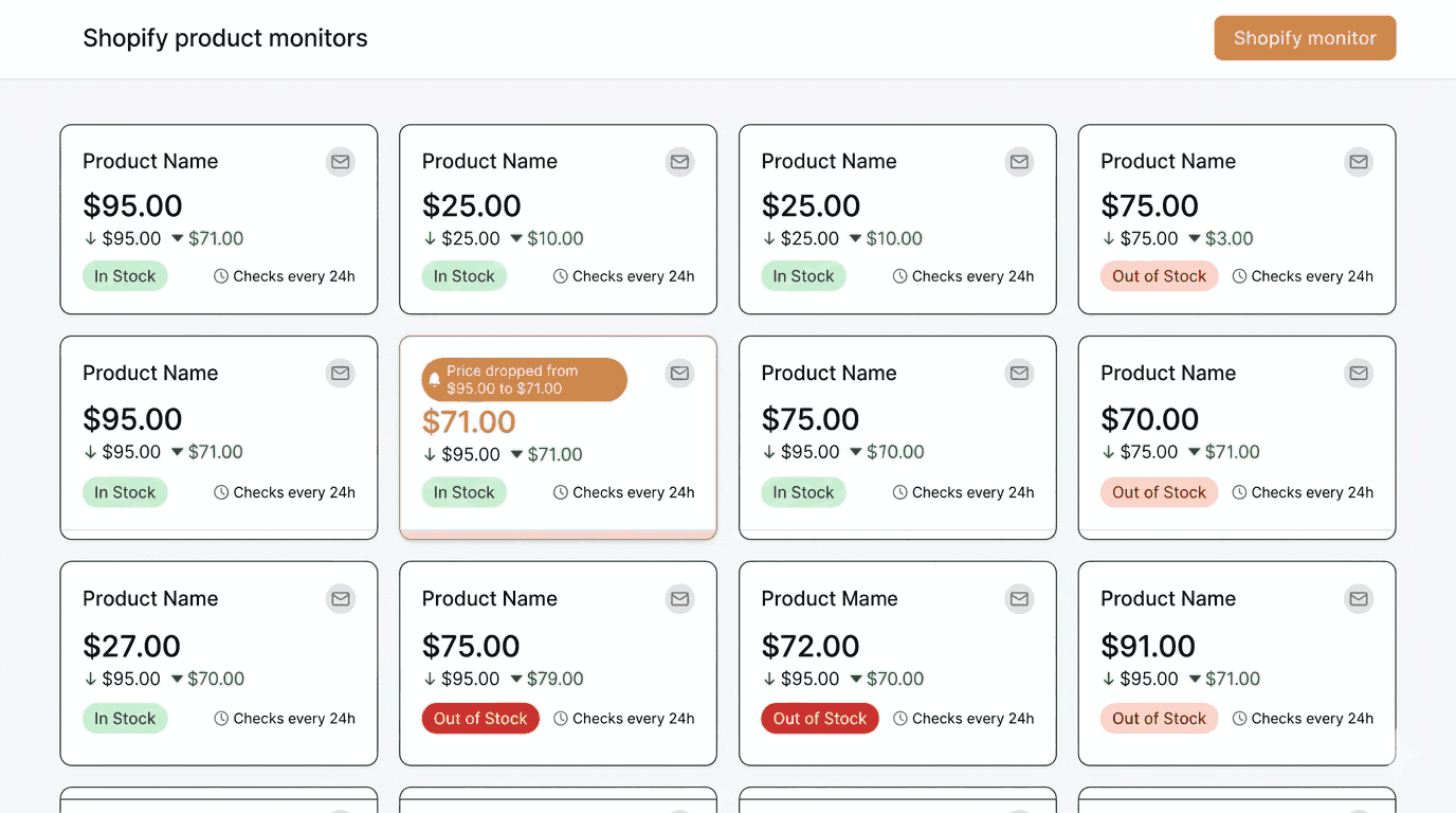 How to Monitor Shopify Product Prices and Stock Automatically