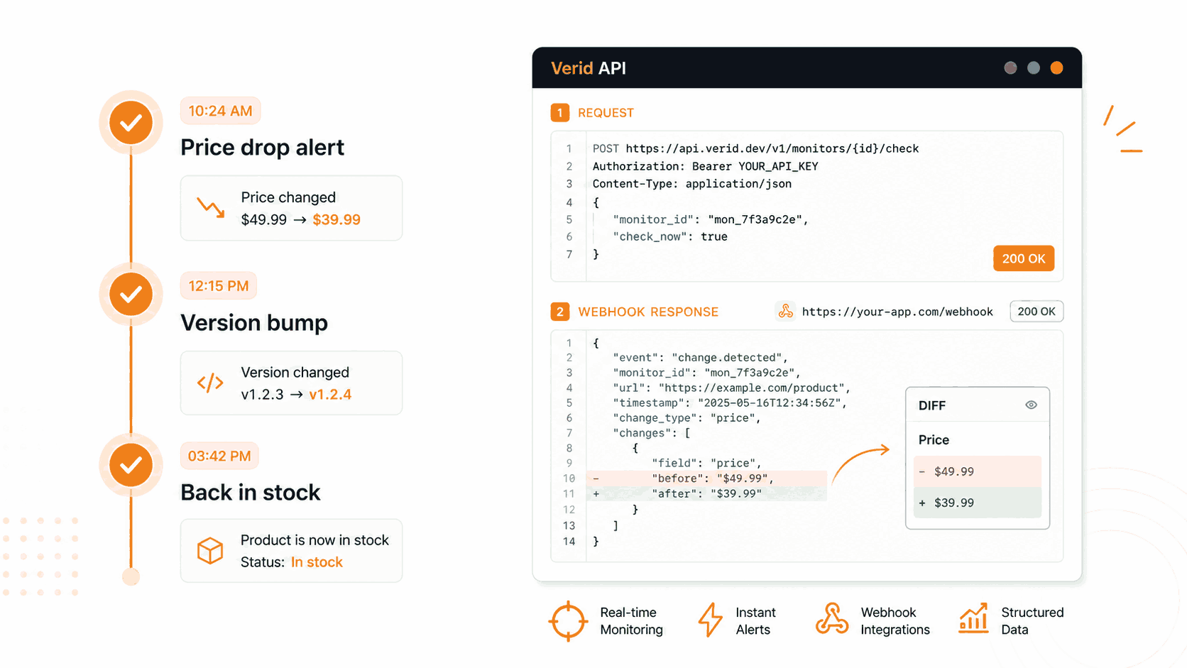 Use Case