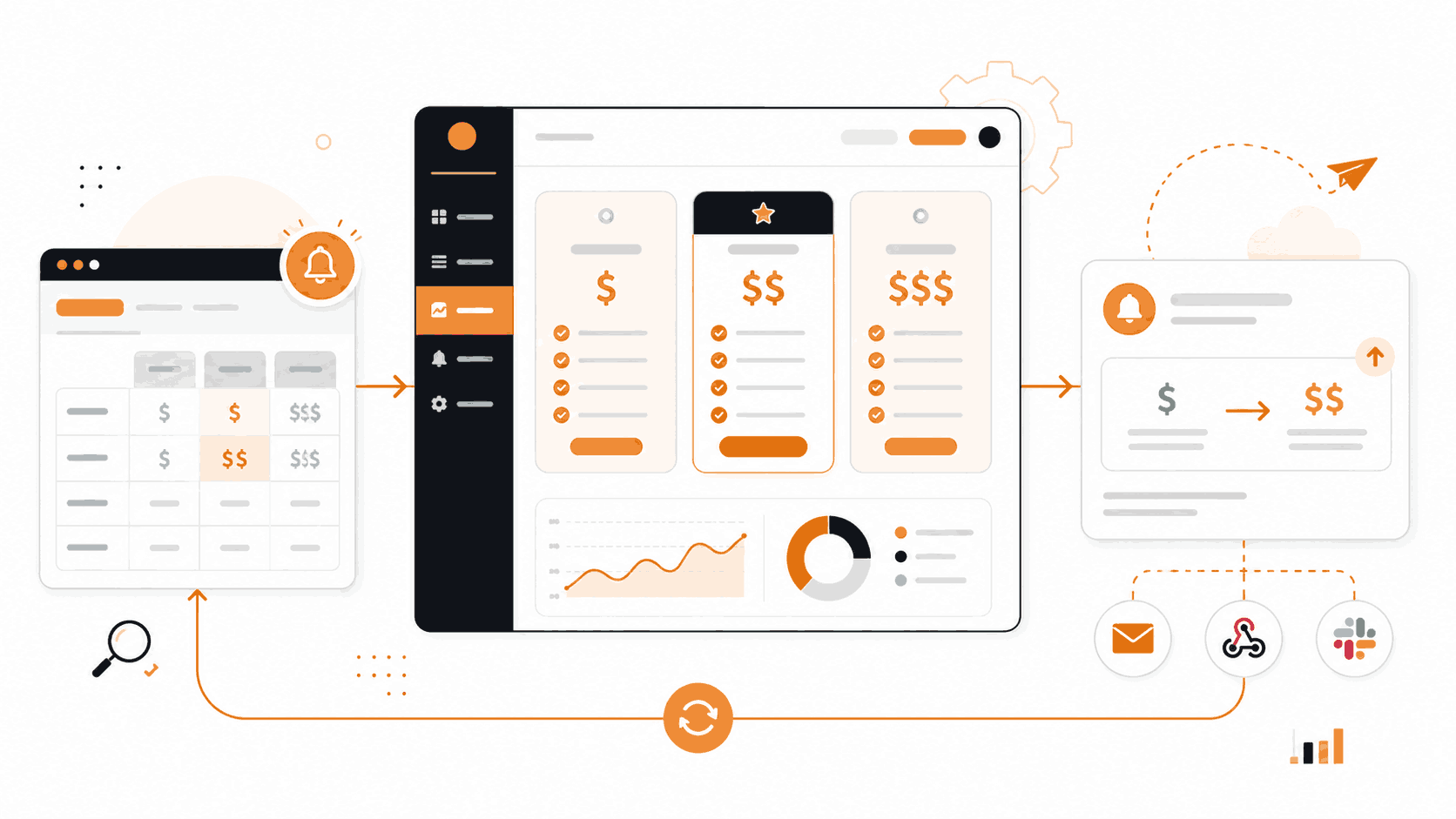 How to Monitor SaaS Competitor Pricing Changes Automatically