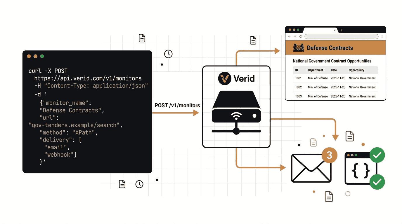 Verid blog illustration