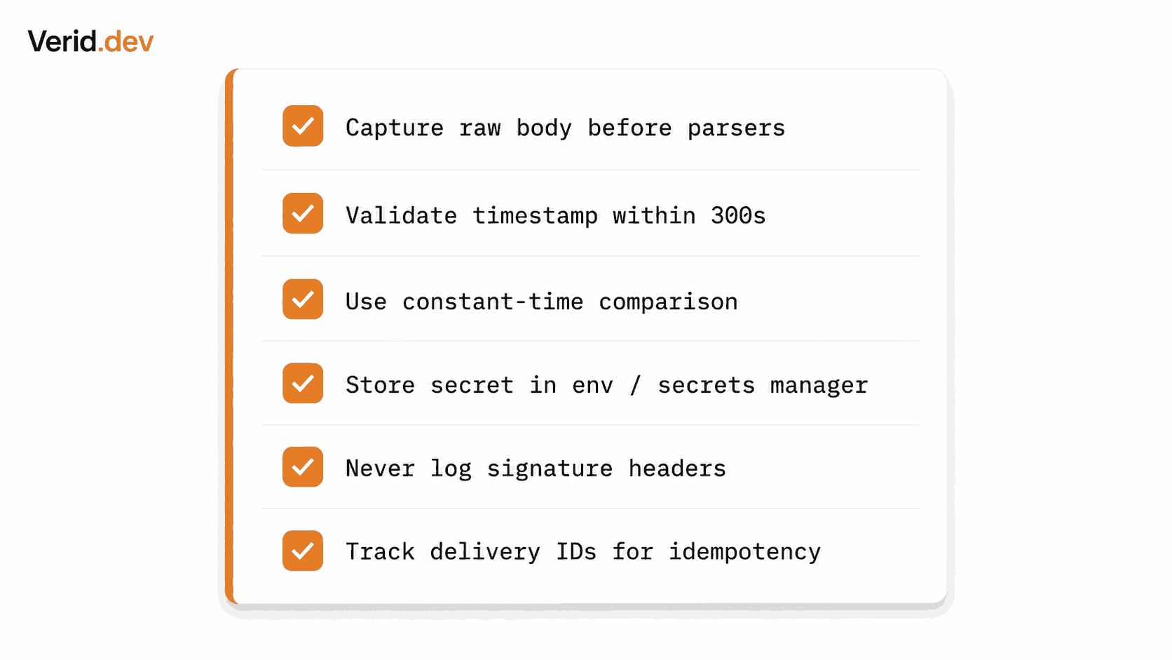 Best Practices Checklist