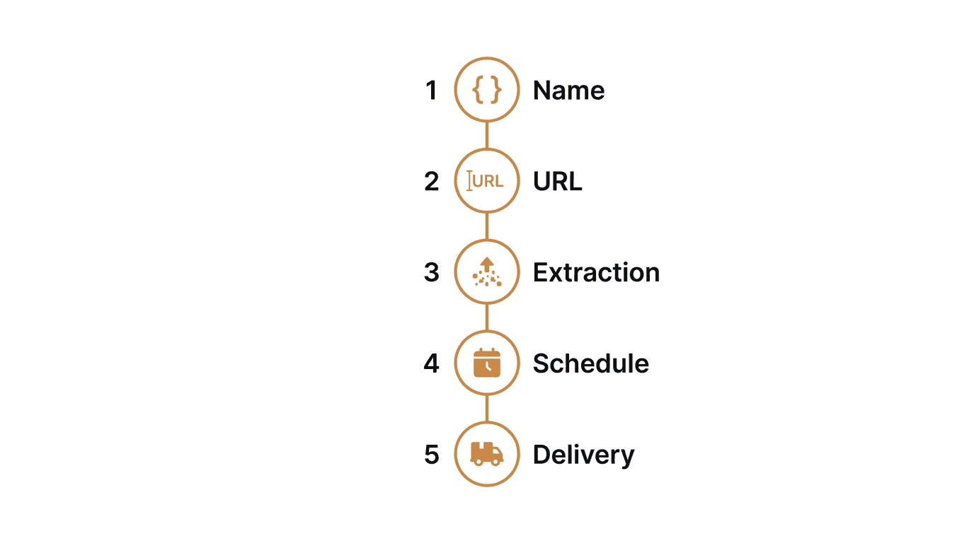 Verid blog illustration
