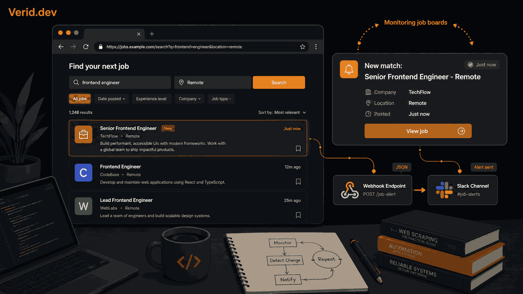 How to Monitor Job Listings for Keywords and Get Instant Alerts