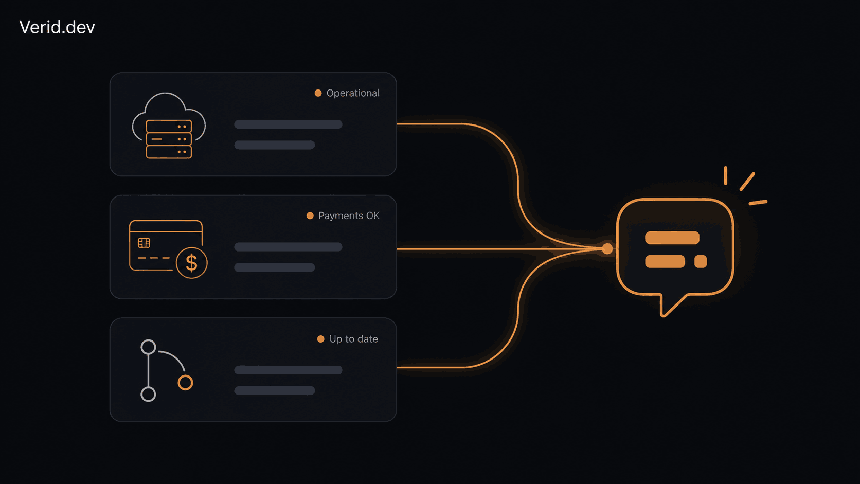 Monitor AWS, Stripe, and GitHub Status Pages and Route Incidents to Slack Automatically