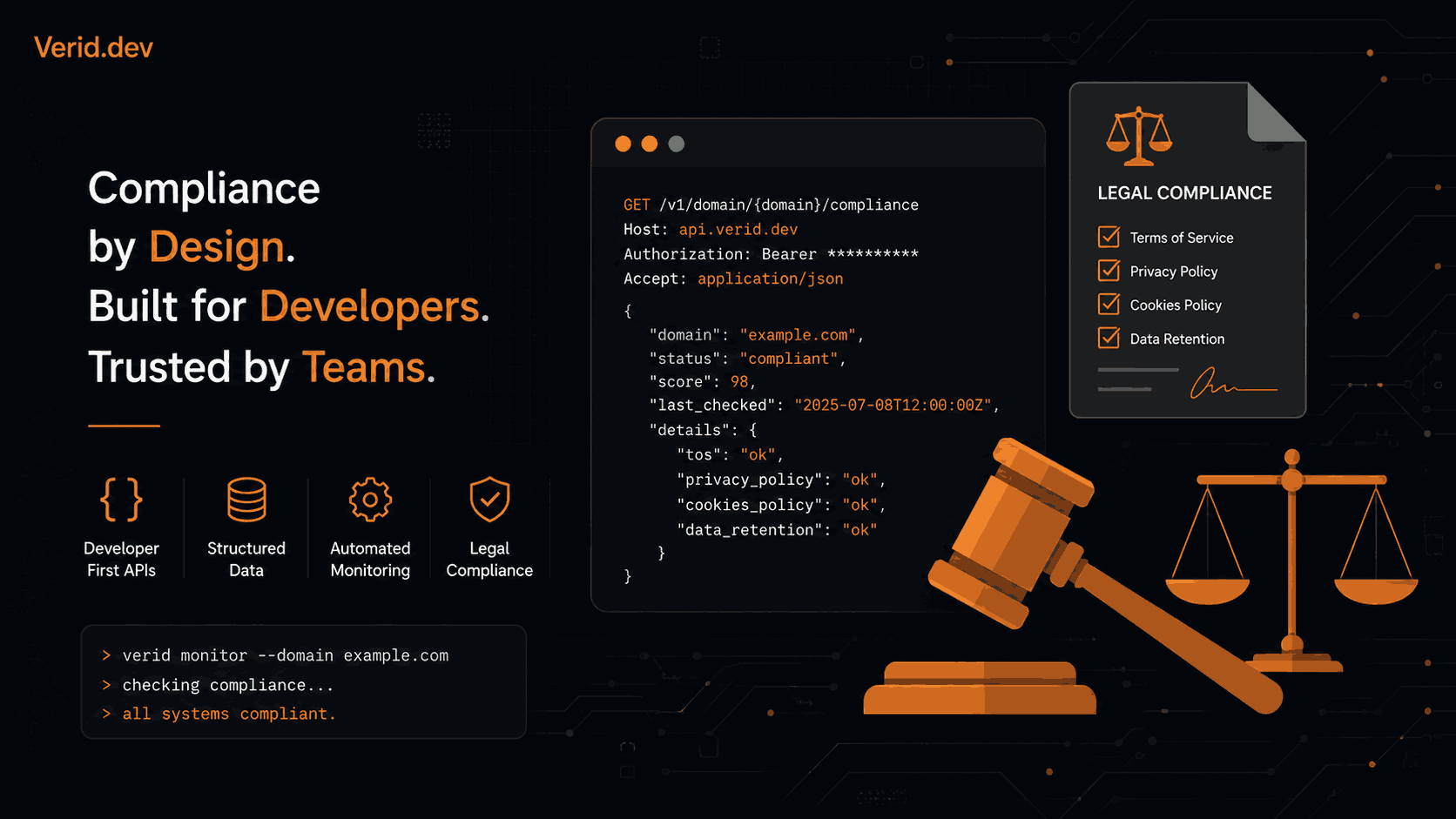 Web Scraping Legality in 2026: What Every Developer Should Know Before Writing a Single Line
